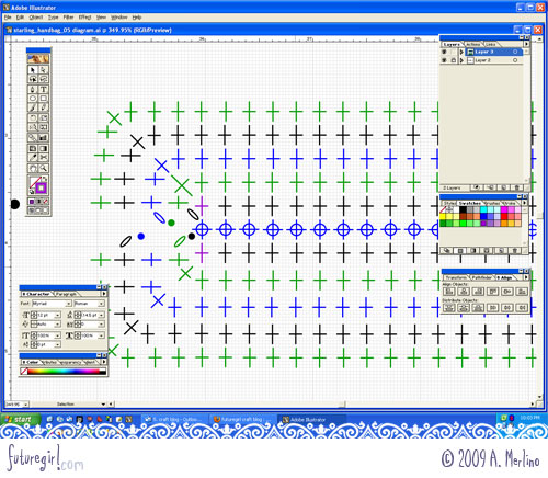 DVD I CAN'T BELIEVE I'M CROCHETING KIT - The Angels Nook - Cross